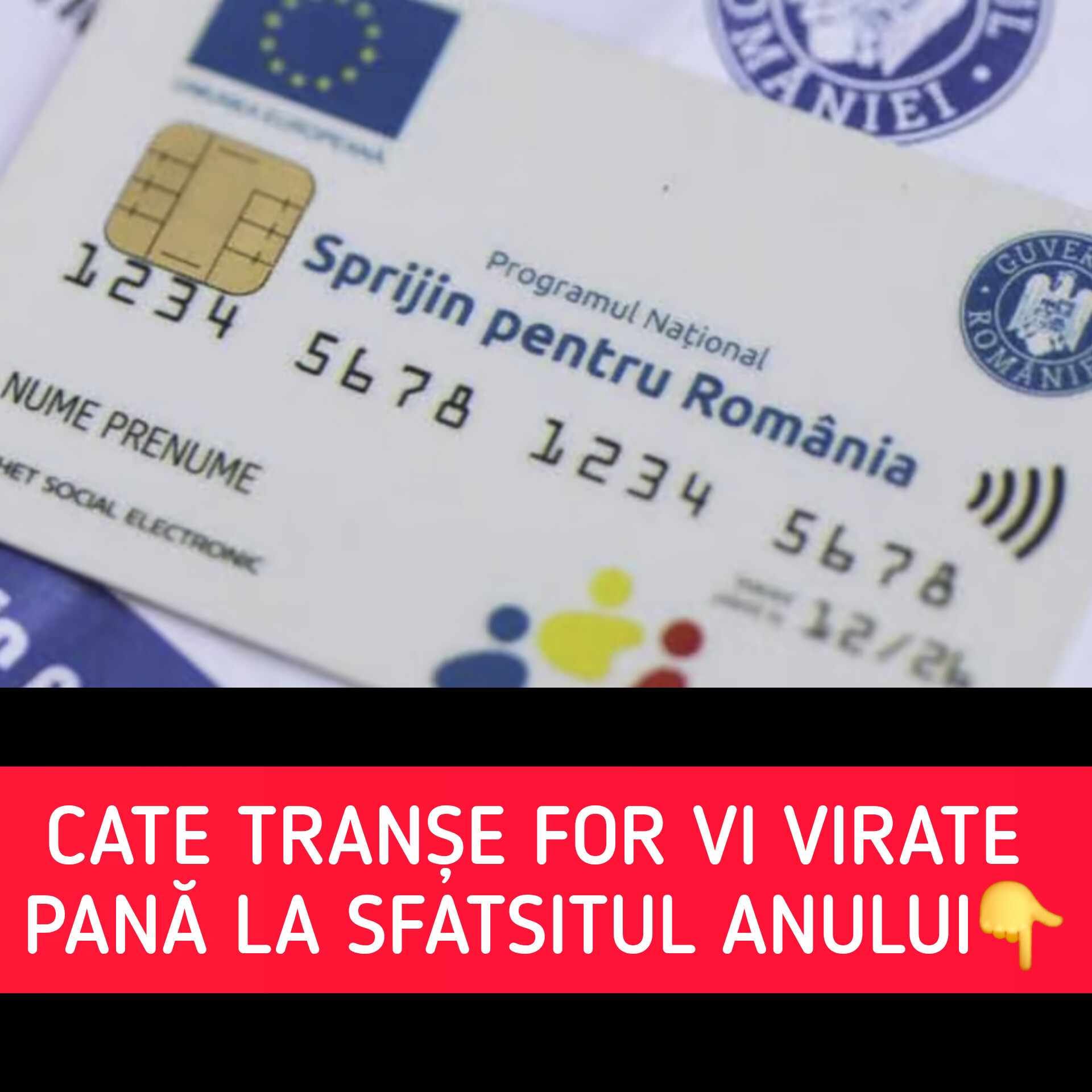 Vouchere pentru alimente 2024: Toate detaliile despre tranșele de plată și beneficiarii programului social