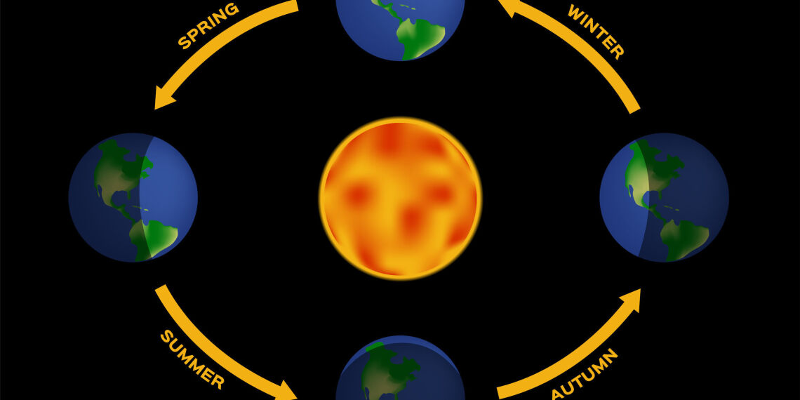 67566696 - seasons. illumination of the earth during various seasons. the earth's movement around the sun. top position: vernal equinox. bottom: autumnal equinox. left: summer solstice. right: winter solstice.